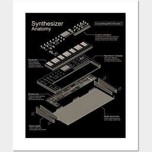 Synthesizer Anatomy design for Synth musician and music producer Posters and Art